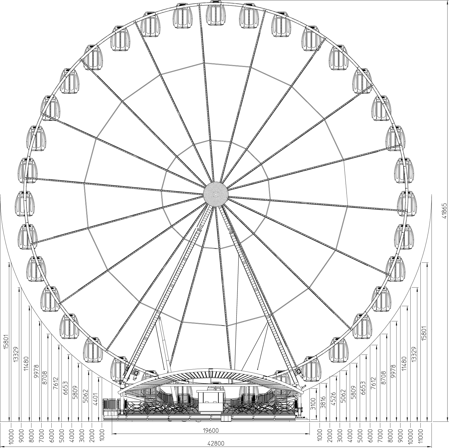 Big wheel diagram
